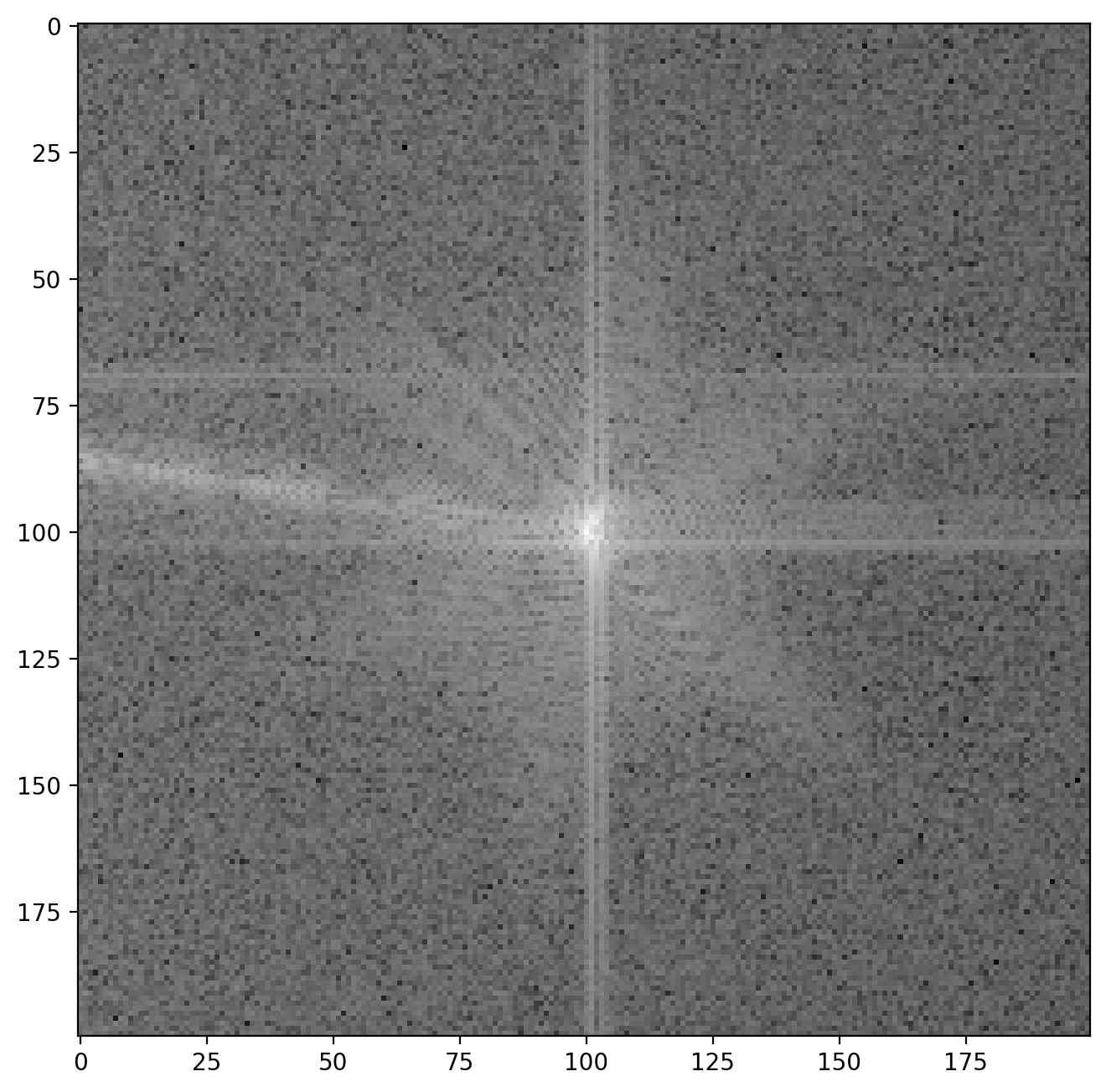 Selected sideband of first hologram