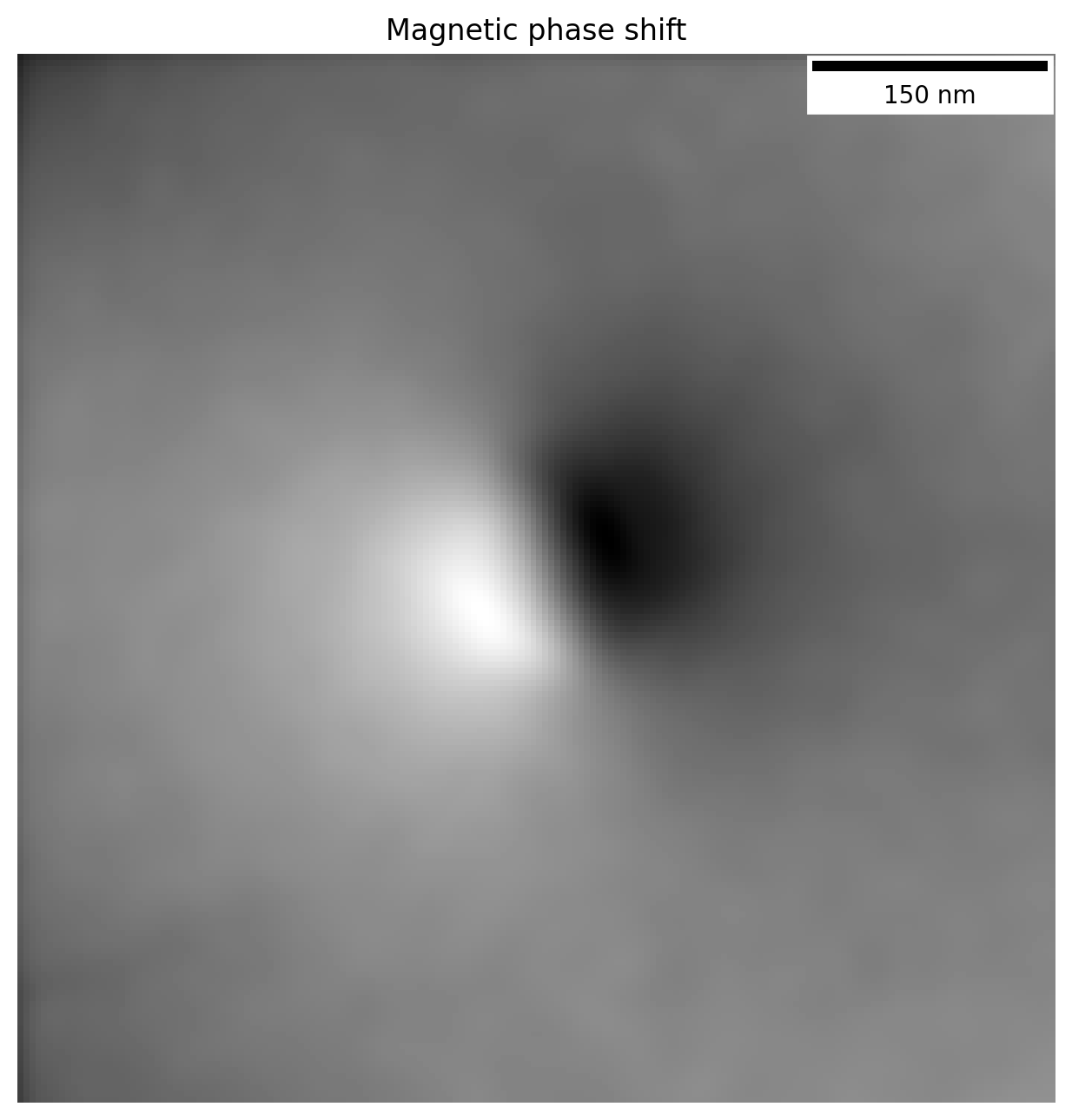 Visualization of magnetic field lines and phase shift on particle